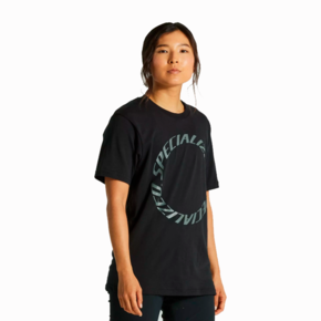 Nunc congue dui nec...