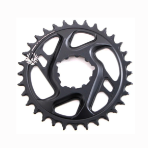 Nunc congue dui nec...